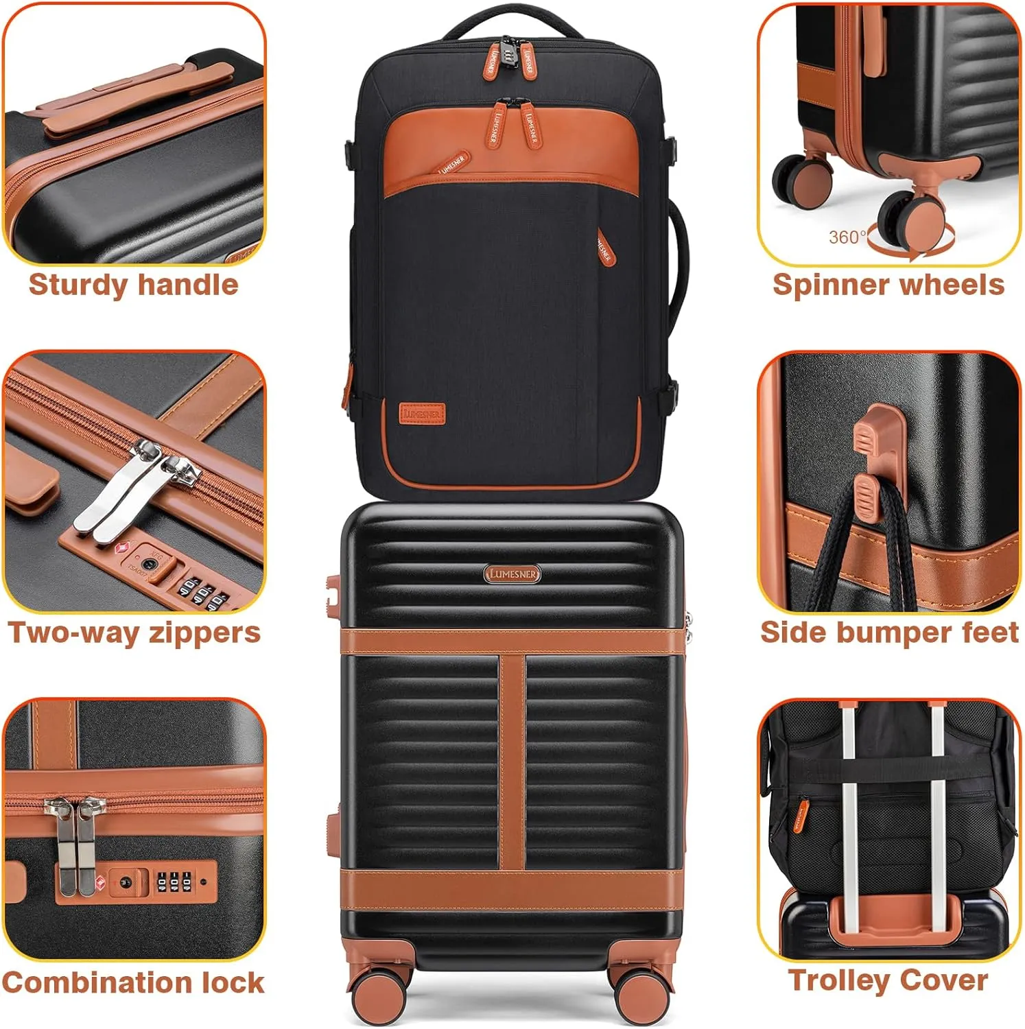 Lumesner Carry on Travel Backpacks, Extra Large 40L Flight Approved for Men & Women,Expandable Suitcase backpack (Black(20inch luggage sets))
